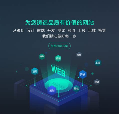 泉州網(wǎng)站制作公司行業(yè)導(dǎo)讀 洞察廈門勞動保障網(wǎng)官網(wǎng)新版亮點與網(wǎng)絡(luò)軟件服務(wù)趨勢